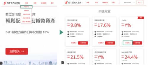 不盯盤不動腦，小白也能年賺38%！專業團隊神助攻－Steaker 申購、介面教學｜附幣修獨家好禮 - 早安台灣新聞 | Morning Taiwan News