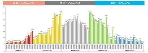 71%購屋族認為明年房價將再漲 專家：預期2022房市呈「量平價緩漲」格局 - 台北郵報 | The Taipei Post