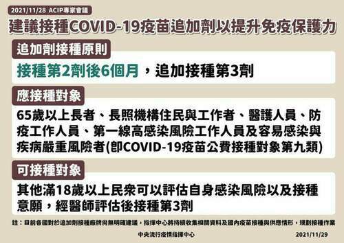 間隔6個月可接種追加劑 6族群優先打 - 台北郵報 | The Taipei Post
