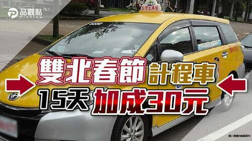 品觀點｜春節加成漲價幅度50%-消基會批趁火打劫