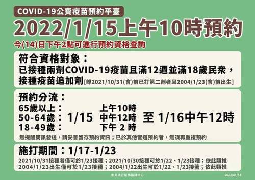 公費平台1/15開放預約疫苗追加劑-1/17開打
