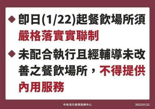 22日起餐飲場所嚴格落實實聯制-陳時中：沒做好就禁內用