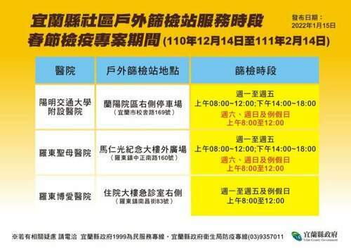 1/15公布確診案曾到宜蘭-縣府發布公共足跡