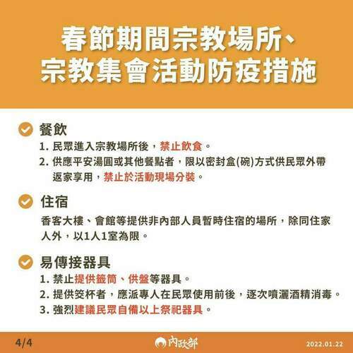 本土一口氣暴增82例！春節寺廟禁飲食、搶頭香 政治人物禁跑攤 - 早安台灣新聞 | Morning Taiwan News