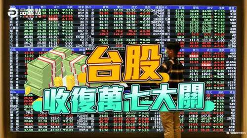 國安基金護盤-蘇揆：時機未到｜產經