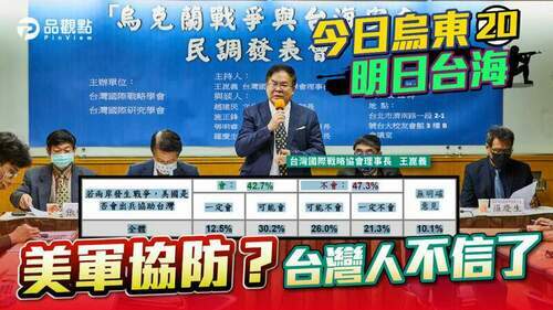品觀點-｜-美國動口不動手-更多台民不相信美軍會協防台灣-｜-政治
