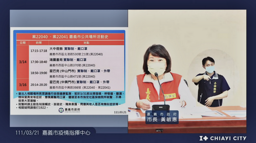 嘉義市喜宴案新增2例確診-黃敏惠:室內外拍照需戴口罩