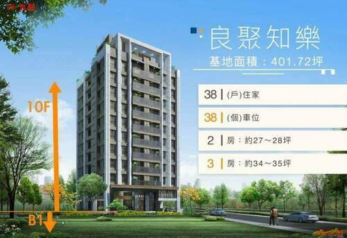 不想再等了！新案「良聚知樂」年中交屋-5大亮點吸科技人置產