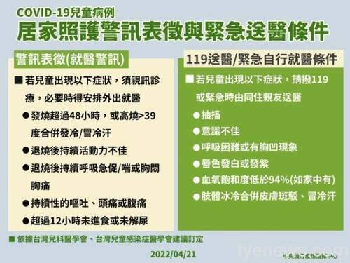 06-兒童照護建議 兒童染疫居家照護 出現6症狀趕快送醫 - 台北郵報 | The Taipei Post