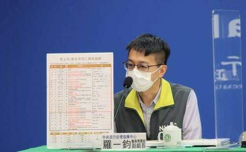 二度感染新冠肺炎症狀更嚴重？羅一鈞：應更輕微