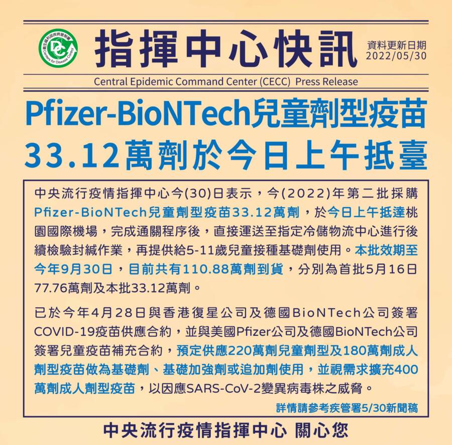 輝瑞兒童疫苗來了！33.12萬劑上午抵台