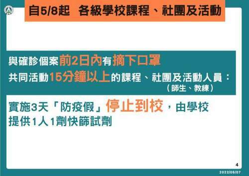 停課新標準今(8)日放寬上路 新政策一次看 - 台北郵報 | The Taipei Post