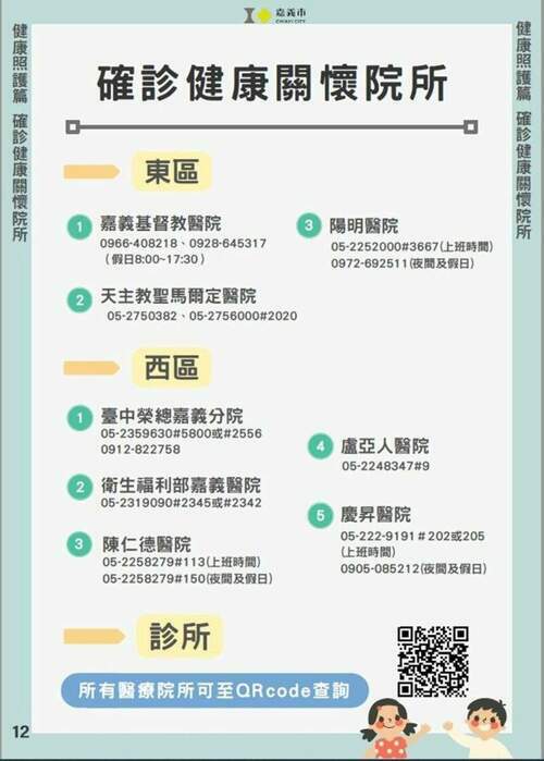 嘉義市增205例 專責醫院主動關懷確診者 - 台北郵報 | The Taipei Post