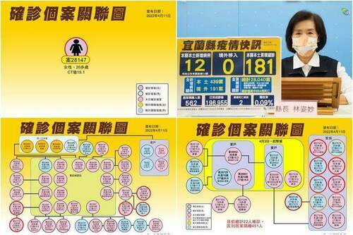 新冠疫情燒不停　杏輝宜蘭永續城鄉馬拉松延至10/29 - 早安台灣新聞 | Morning Taiwan News