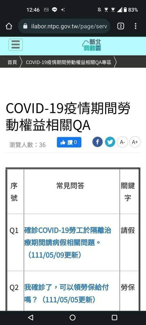 新北勞動雲「疫情勞動權益QA專區」 即時解答薪假疑問 - 台北郵報 | The Taipei Post