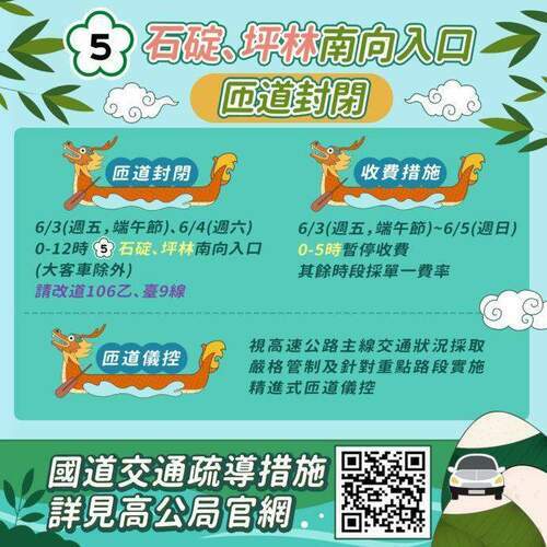 端午連假預期湧現返鄉出遊車潮 交通懶人包避塞秘笈 - 台北郵報 | The Taipei Post 端午連假預期湧現返鄉出遊車潮 交通懶人包避塞秘笈 - 台北郵報 | The Taipei Post