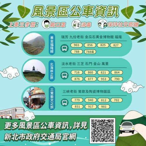 端午連假預期湧現返鄉出遊車潮 交通懶人包避塞秘笈 - 台北郵報 | The Taipei Post 端午連假預期湧現返鄉出遊車潮 交通懶人包避塞秘笈 - 台北郵報 | The Taipei Post