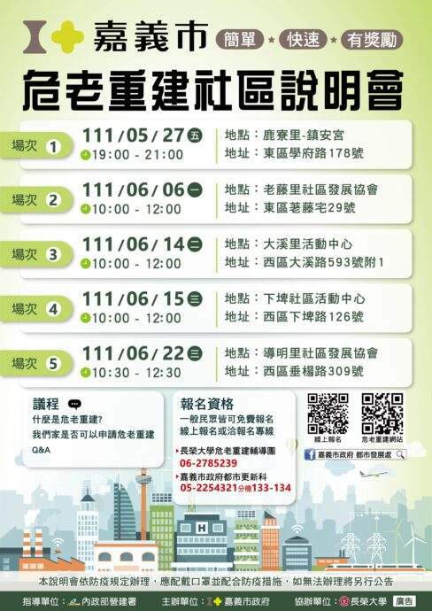維護居住安全 嘉義市111年度危老重建社區說明會開跑 - 台北郵報 | The Taipei Post