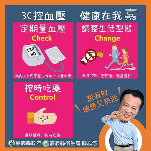高血壓年輕化 嘉義縣政府呼籲定期量血壓 - 台北郵報 | The Taipei Post
