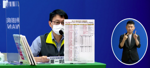 青少年首例！15歲男染疫9天在校昏倒-死亡原因曝