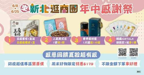 來新北逛商圈　六大好禮回饋6/25前享超狂優惠