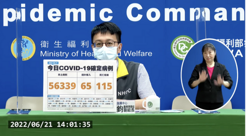 今本土+56339、境外+65　新增115例死亡