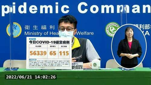 今新增本土確診56339例 115人病歿 - 台北郵報 | The Taipei Post