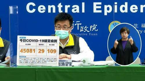 今本土確診新增45081例 109人病歿 - 台北郵報 | The Taipei Post