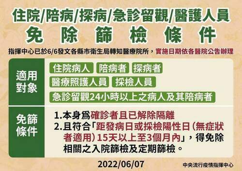 兼顧防疫量能及風險控管　指揮中心調整醫院因應COVID-19醫療應變措施 - 早安台灣新聞 | Morning Taiwan News