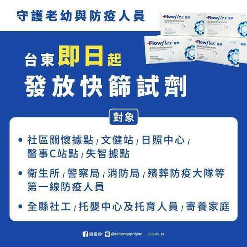 台東新增確診806例 縣府採購6萬5千劑快篩發放高風險族群 - 台北郵報 | The Taipei Post