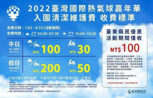 熱氣球嘉年華將登場 縣府推優惠方案可享百元無限次進出 - 台北郵報 | The Taipei Post