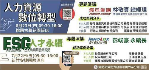 產業創新  引領企業升級講座  即日起報名 - 台北郵報 | The Taipei Post