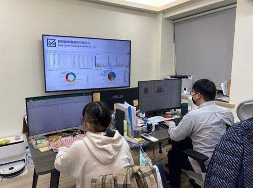 碩博士生說不出口的隱藏痛點!千份問卷調查回收怎搞定?過來人透露祕技 - 台北郵報 | The Taipei Post 碩博士生說不出口的隱藏痛點!千份問卷調查回收怎搞定?過來人透露祕技 - 台北郵報 | The Taipei Post