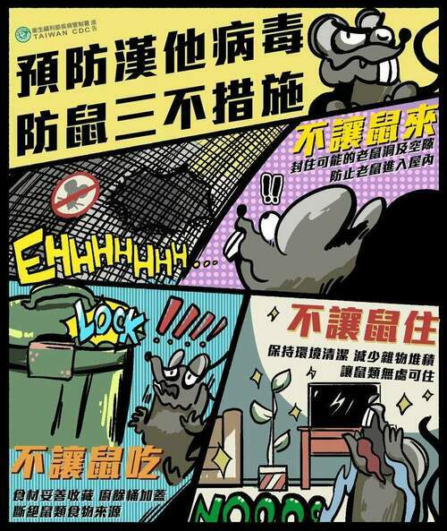 臺北市新增1例漢他病毒症候群病例，-提醒民眾做好防鼠3絕招