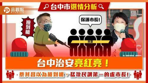 三天2槍響，台中治安差?-蔡其昌趁機虧市長搶聲量!