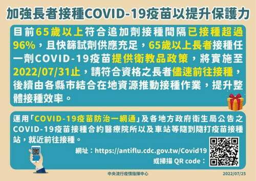 宜蘭新冠確診7/26增651本土1亡　長者打疫苗贈衛教品至7/31止 - 台北郵報 | The Taipei Post