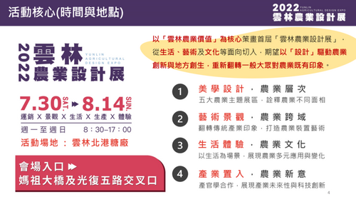 翻轉農業既有印象 雲林縣首屆「農業設計展」月底登場 - 早安台灣新聞 | Morning Taiwan News