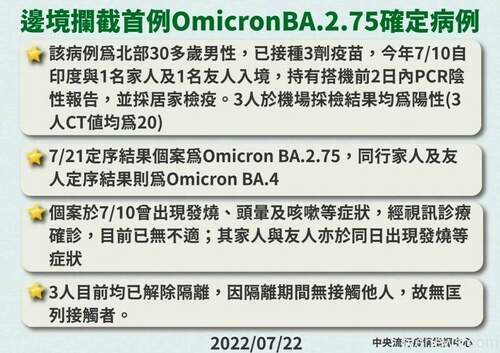 0722邊境攔截首例OmicronBA.2.75確定病例