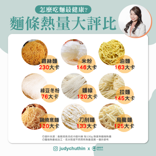 怎麼吃麵最健康？營養師揭小技巧　吃的順序也是關鍵！