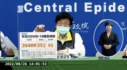 今本土+26409、境外+352　新增45例死亡