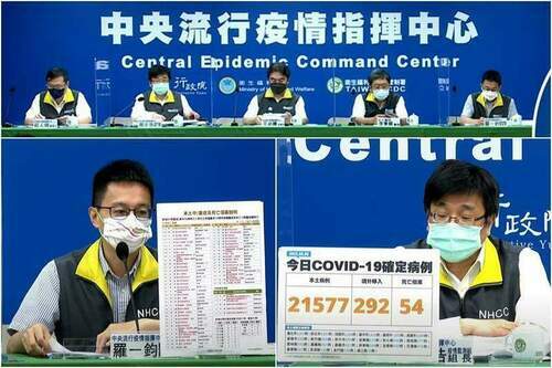 國內COVID-19確診8/5增21577本土54亡　疫情維持緩降趨勢 - 台北郵報 | The Taipei Post