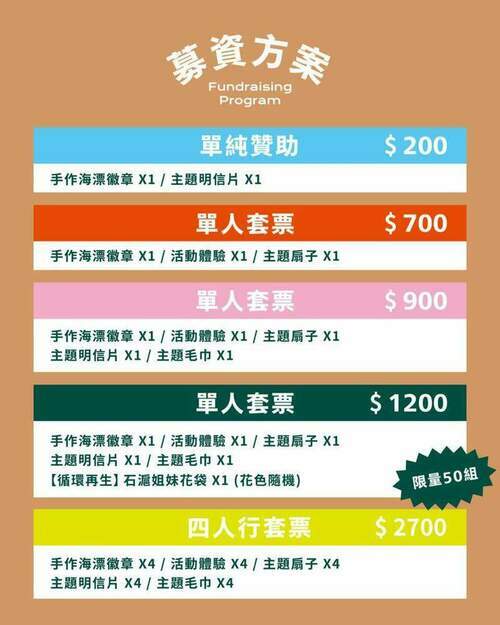 國內首創《滬不相浪》　石滬體驗X音樂節X市集　募資活動來囉 - 台北郵報 | The Taipei Post