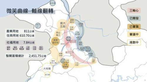 城市願景　讓全球視野聚焦新北 - 台北郵報 | The Taipei Post
