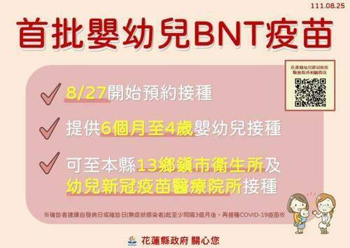 花蓮縣衛生局疫情記者會 呼籲6個月嬰兒至4歲學齡兒童接種新冠疫苗 - 早安台灣新聞 | Morning Taiwan News