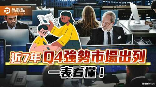 第四季強勢市場會是誰？統計近7年漲幅前10大-　一表看懂｜財經