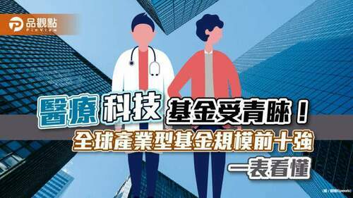 醫療、科技基金受青睞！全球產業型基金規模前十強　一表看懂｜財經
