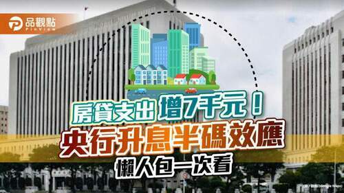 房貸支出增7千元！信貸戶也哭哭　「央行升息半碼效應」懶人包｜財經