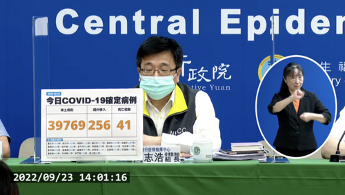 連降4天！今本土+39769、境外+256　新增41例死亡