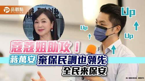 媒體民調出爐！領先與棄保蔣萬安皆領先-全民來保安