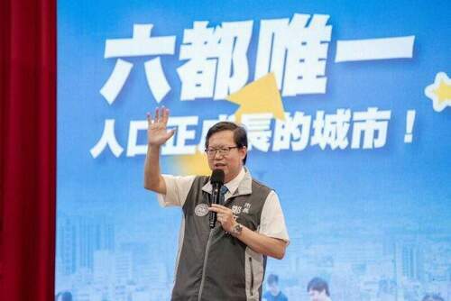桃航空城計畫力推大園轉型-三心六線軌道建設啟動